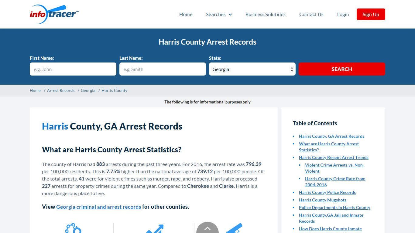 Harris County, GA Arrests, Mugshots & Jail Records - InfoTracer